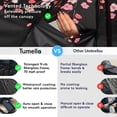thumbnail image 3 of TUMELLA Strongest Windproof Travel Umbrella (Compact, Superior & Beautiful), Small Strong but Light Portable and Automatic Folding Rain Umbrella, Durable Premium Grip, Fits Car & Backpack, 3 of 8