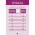 thumbnail image 5 of No Math Quilt Charts &amp; Formulas, (Paperback), 5 of 7