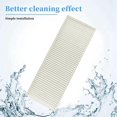 thumbnail image 3 of 8pcs Hepa Filter For Narwal J3 Robotic Vacuum Cleaner Replacement Spare Parts Household Cleaning Fi, 3 of 5