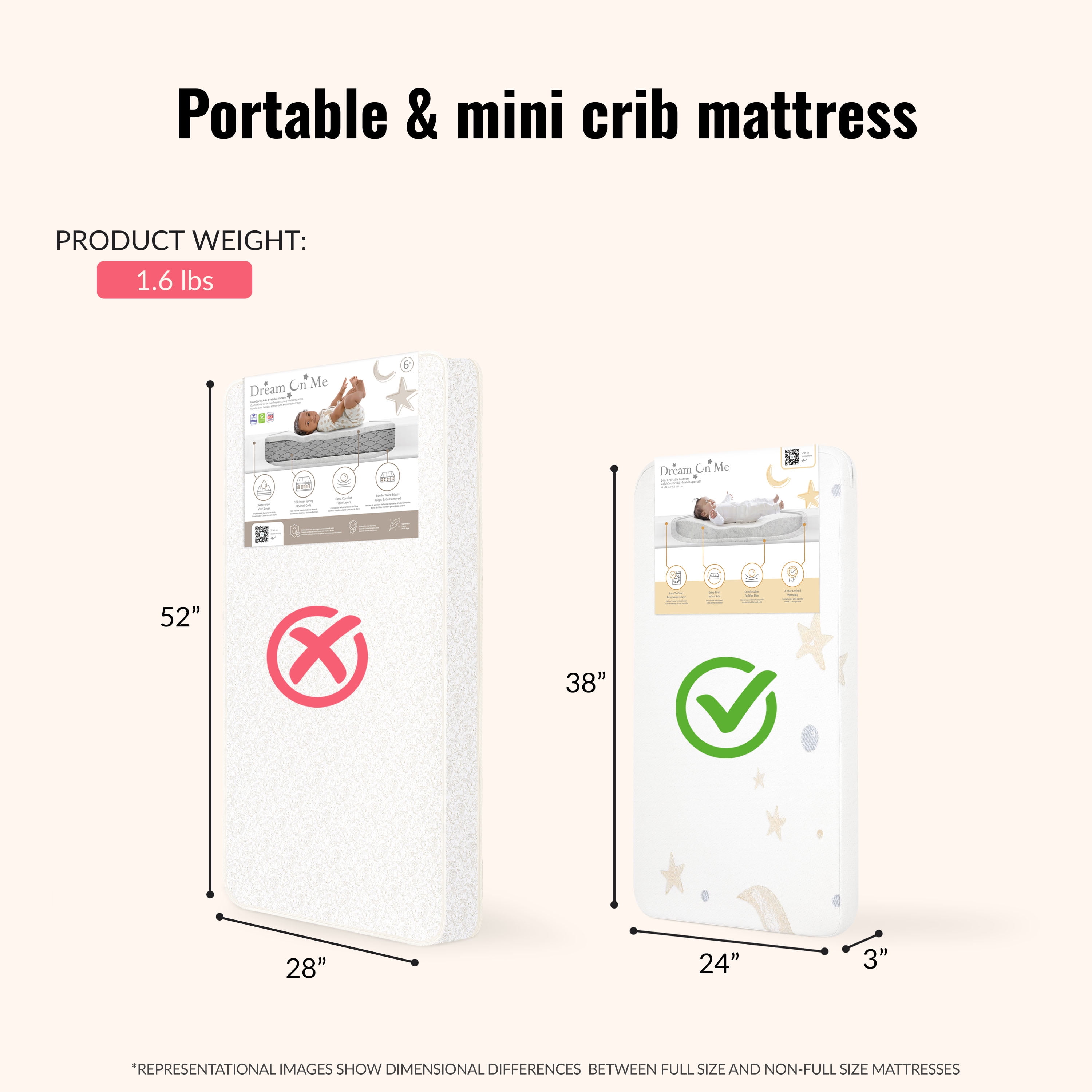 Dream On Me Moonlight Bright Mini/Portable Crib Mattress in White/Blue (Stars, moon, planets)
