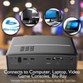 thumbnail image 4 of Pyle Multimedia Home Theater Projector - Portable HD 1080p LED with USB HDMI Digital Data System, 4 of 4