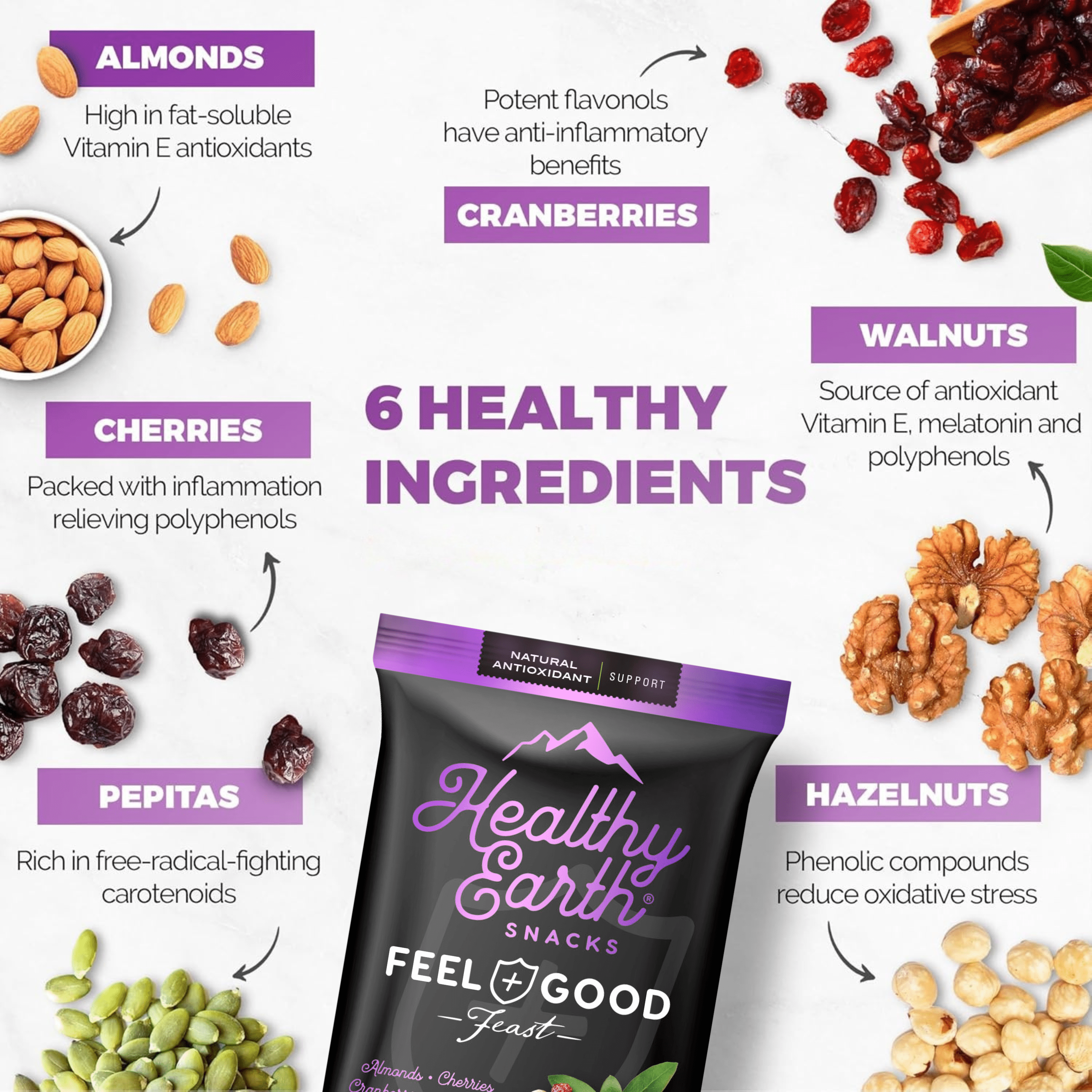 Mixed Nuts Unsalted | Trail Mix | Trail Mix without Peanuts | Gourmet Snacks, Protein Snacks, Gluten Free, No Preservatives, High Fiber (Natural Antioxidant)
