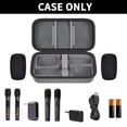 thumbnail image 2 of Funda de micrófono Comecase Wireless para JBL PartyBox & 2 Mic, 2 of 9