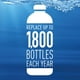 thumbnail image 5 of Filtro de Agua BRITA Stream Transparente con Tecnología Libre de BPA, 5 of 7