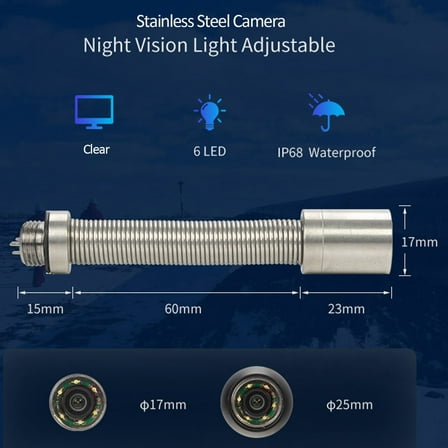 Pipe Camera,17mm Pipe Sewer With Head Cover Pipe Camera Pipe Sewer Camera Drain Pipeline Head Cover And Screriver Drain Line Camera Mewmewcat Silver 17mmsewer Pipeline Ment Camera