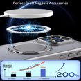thumbnail image 3 of Magsafe Étui Magnétique pour iPhone 12 13 11 14 15 Pro Max 15Plus Étui de Décompression Rotative Support Mat, 3 of 7