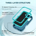 thumbnail image 4 of I-HONVA For iPhone 16 Case,3-Layer Military Grade Drop Protection Anti-Slip Bumper Rugged Shockproof Dustproof Protection 6.1 inch Phone Case,Turquoise, 4 of 8