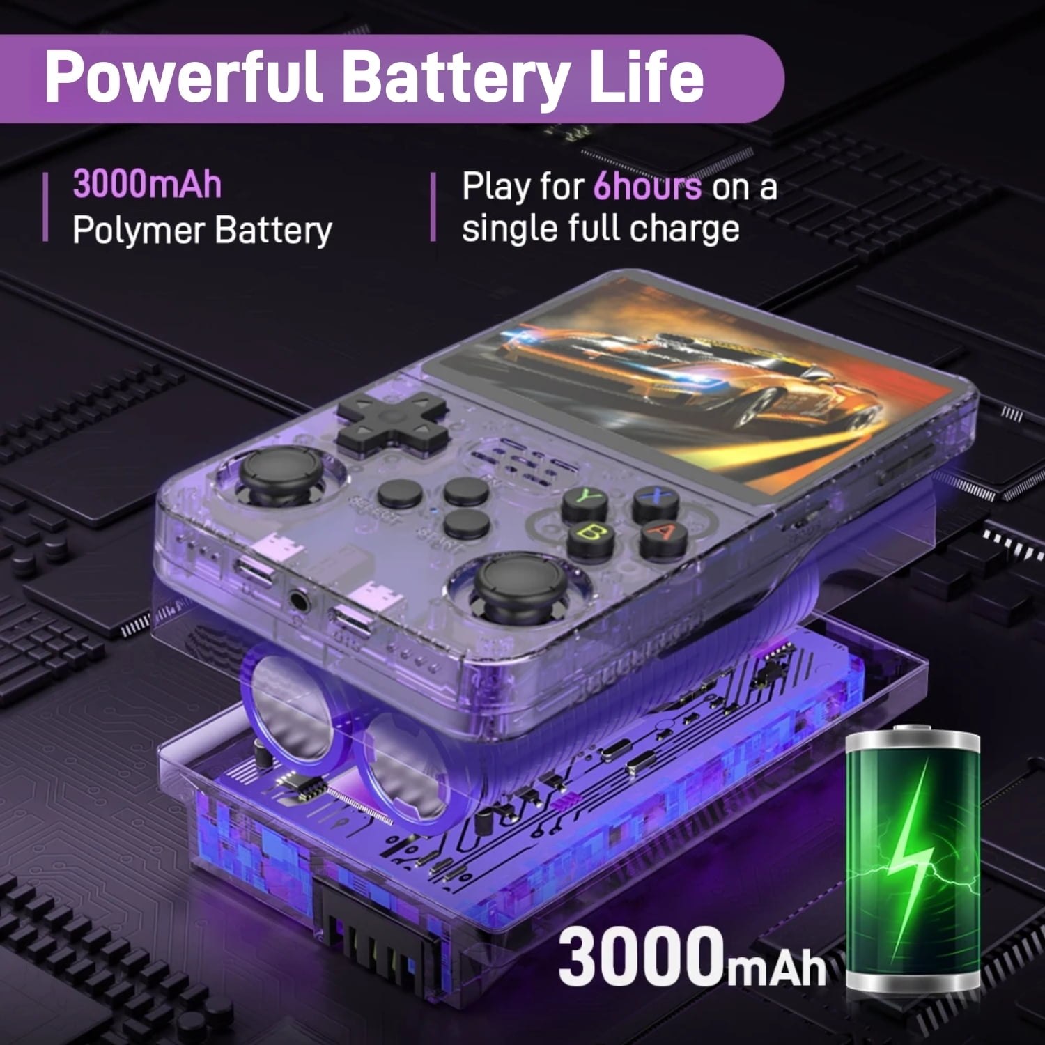 ZYTKWT R36S Handheld Game Console, 3.5-inch IPS Screen, 20,000+ Games, 20+ Emulators, 128GB Purple