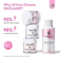 thumbnail image 4 of SAVILAND Acrylic Nail Kit - 3 Colors Clear/Pink/Nudes Acrylic Powder and Liquid Set with Monomer Acrylic Liquid, Acrylic Nail Brush and Nail Forms for Beginner, 4 of 8