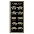 thumbnail image 3 of Stupell Industries Poker Hand Rankings Card Casino Visual Game Chart, 10 x 24, Design by Cindy Jacobs, 3 of 5