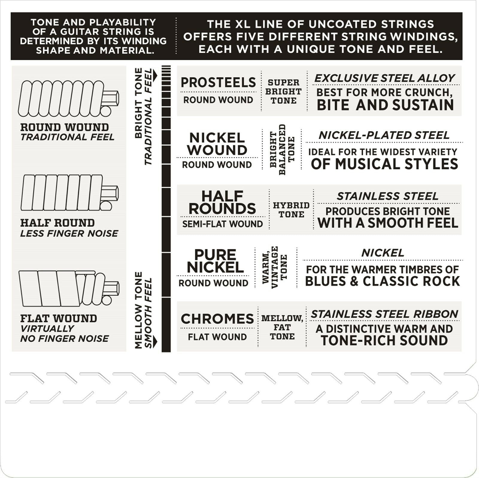 D'Addario Guitar Strings 3 Pack EXL117 Electric Drop D Tuning