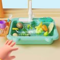 thumbnail image 2 of Lubelski 1 Set Interactive Electric Dishwasher Toy Set Realistic Kitchen Utensils with Water Circulation And Faucet Swing Kitchen Toys for Kids, 2 of 8