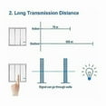 thumbnail image 5 of Wireless Light Switch Kit, 1 Double Switch + 2 Receivers, No Wiring Required, Easy to Install, 5 of 5