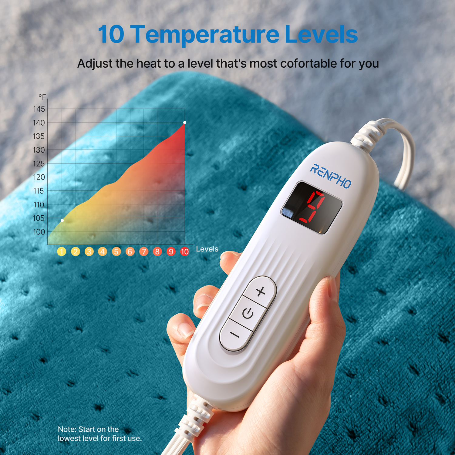 RENPHO Heating Pad, 10 Heat Settings, Auto Shut-Off Feature, FSA HSA Eligible, 12"x24", Blue