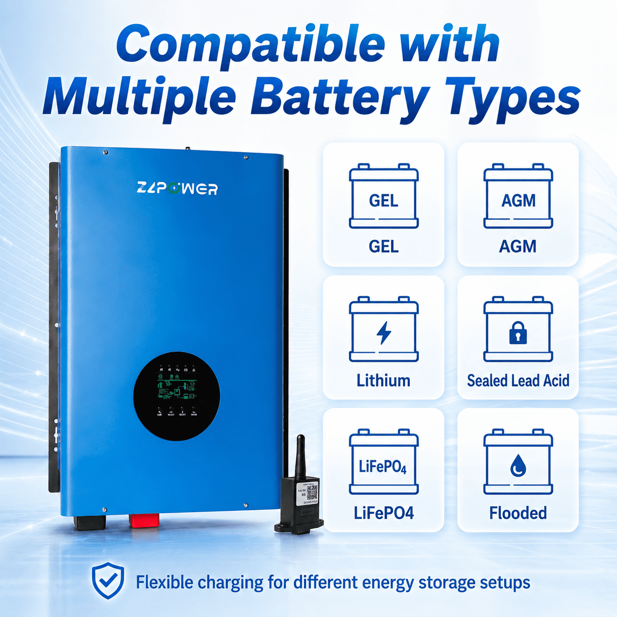 ZLPOWER 10KW Solar Inverter Charger , 48V DC to 120V/240V Split Phase , 30000W Peak Pure Sine Wave , UL1741 & ETL Certified | Built-in Dual 80A MPPT , WiFi Monitoring , Off-Grid Home Backup