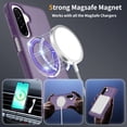 thumbnail image 4 of Asuwish Phone Case for Samsung Galaxy A16 A26 A17 5G/4G Tempered Glass Screen Protector Magnetic Folding Stand Frosted Translucent Rugged Shockproof Protective Cell Cover A 16 Women Men Deep purple, 4 of 6