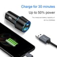 thumbnail image 4 of USB C Car Charger 20W Car Charger Adapter Premium Fast Dual 20W PD 3.0 Car Cigarette Lighter Compatible for iPhone 12/11/SE/XS/XR/8, Galaxy S20/S10, Tablets, iPad, Airpods Pro, 4 of 10