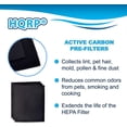 thumbnail image 2 of HQRP 6-Pack Carbon Pre-Filter for Hamilton Beach 04912 HEPA filter part 04922 Replacement fits TrueAir 04160, 04161 Air Purifiers, 2 of 5