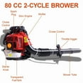 thumbnail image 6 of Seipouy 80CC Backpack Gas Powered Leaf Blower 900 CFM 4.8 HP 2-Stroke Grass Lawn Blower Air Cooling, Low Vibration and Ergonomic Design for Outdoor Gard Yard Cleaning and Snow Removal, 6 of 8