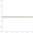 thumbnail image 5 of Real 14kt Yellow Gold 1.15mm Diamond Cut Machine-made Rope Chain; 16 inch; Lobster Clasp; for Adults and Teens, 5 of 5