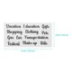 thumbnail image 4 of 10 Sets of Daily Use Cash Envelope Labels Multi-function Label Stickers Classifying Budget Labels, 4 of 4