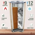 thumbnail image 3 of Gifts for Wife from Husband - Romatic Valentines day gifts for Her Him, Xmas, Anniversary, Birthday Gift - Stainless Steel Tumbler 20oz - In Case I Don''t Say It Enough To Remind You, 3 of 6