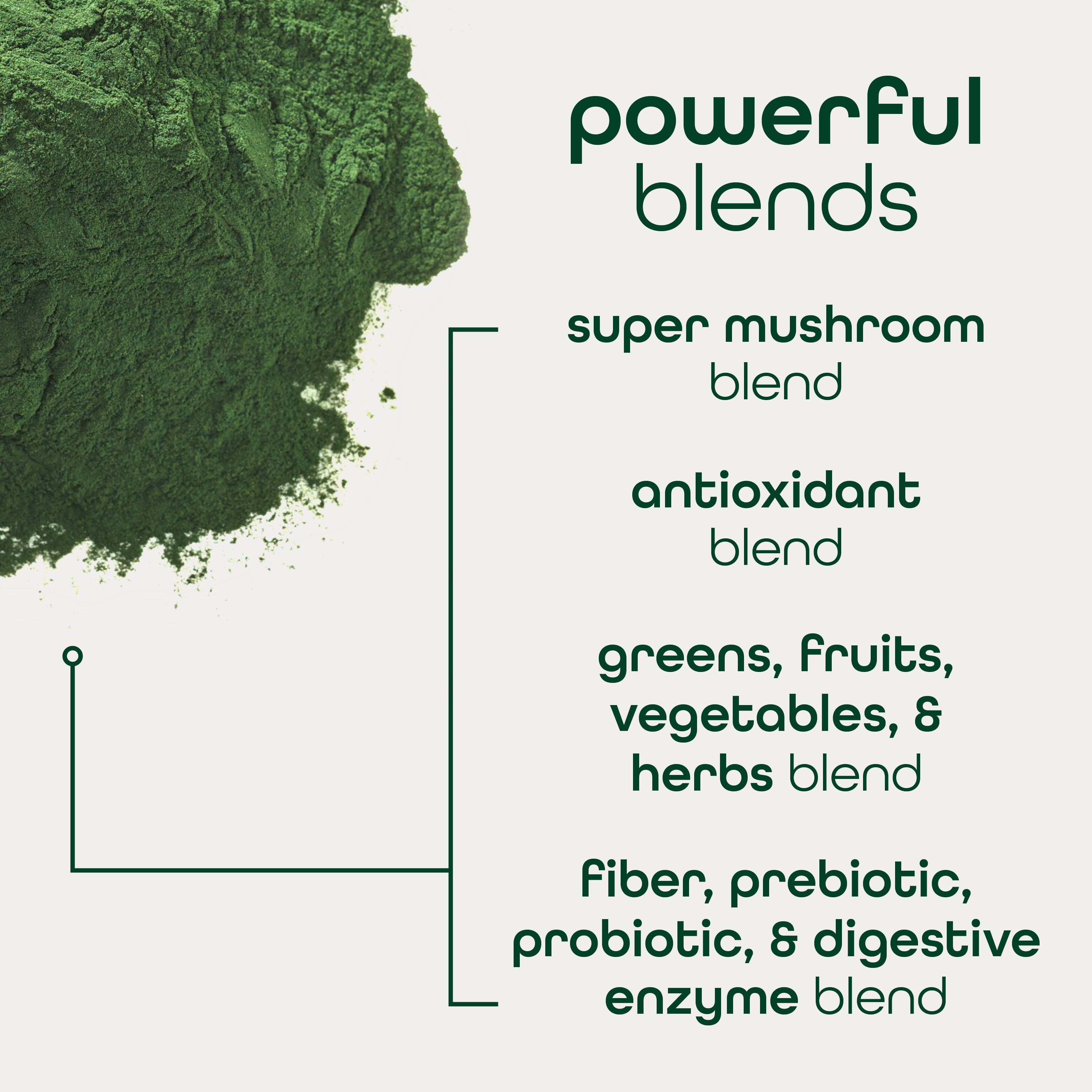 Zena Nutrition Organic Super Greens Powder, Mixed Berry, 0 Sugar, 5G Fiber, Superfoods, 45 Servings