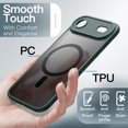 thumbnail image 6 of JETech Magnetic Case for iPhone Air, Slim Cover with Built-in Camera Control Button (Dark Green), 6 of 7