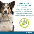 thumbnail image 5 of Collar repelente de insectos para mascotas, collar repelente de pulgas para perros y gatos Levamdar HS-0097, 5 of 5