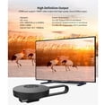thumbnail image 3 of 2x Pantalla Inalámbrica Receptor de TV Hugo Wifi TV Display Dongle nuevo, 3 of 10