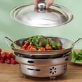 thumbnail image 2 of SDFGTstore Professional Stainless Steel Nonstick Skillets with Honeycomb Texture Nonstick Frying Pan for Pastas Steak and Ramen, 2 of 7