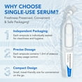 thumbnail image 6 of Hyaluronic Acid Serum & Collagen Facial Mask Set - Anti-Aging Facial Serum, Reduces Fine Lines and Wrinkles for Women, 6 of 9