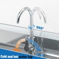 thumbnail image 4 of Stainless Steel Utility Sink Freestanding Single Bowl Laundry Sink with Hot and Cold Water Plumbing for Restaurant, Laundry Room, Garage, Commercial Kitchen, 4 of 7