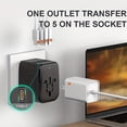 thumbnail image 6 of Universal Travel Adapter,International Plug Adapter with 2 USB C and 2 USB Ports, Travel Essentials Power Adapter, Worldwide All-in-One Outlet Converter for Europe UK USA AUS, 6 of 8