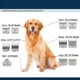 thumbnail image 5 of Cuchillas desmontables para el aseo de mascotas y perros de 16 mm compatibles con Andis, 5 of 6