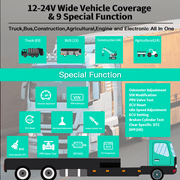 NS566S Heavy Truck ALL System OBD2 Diagnostic Scanner Bidirectional Scan Tool