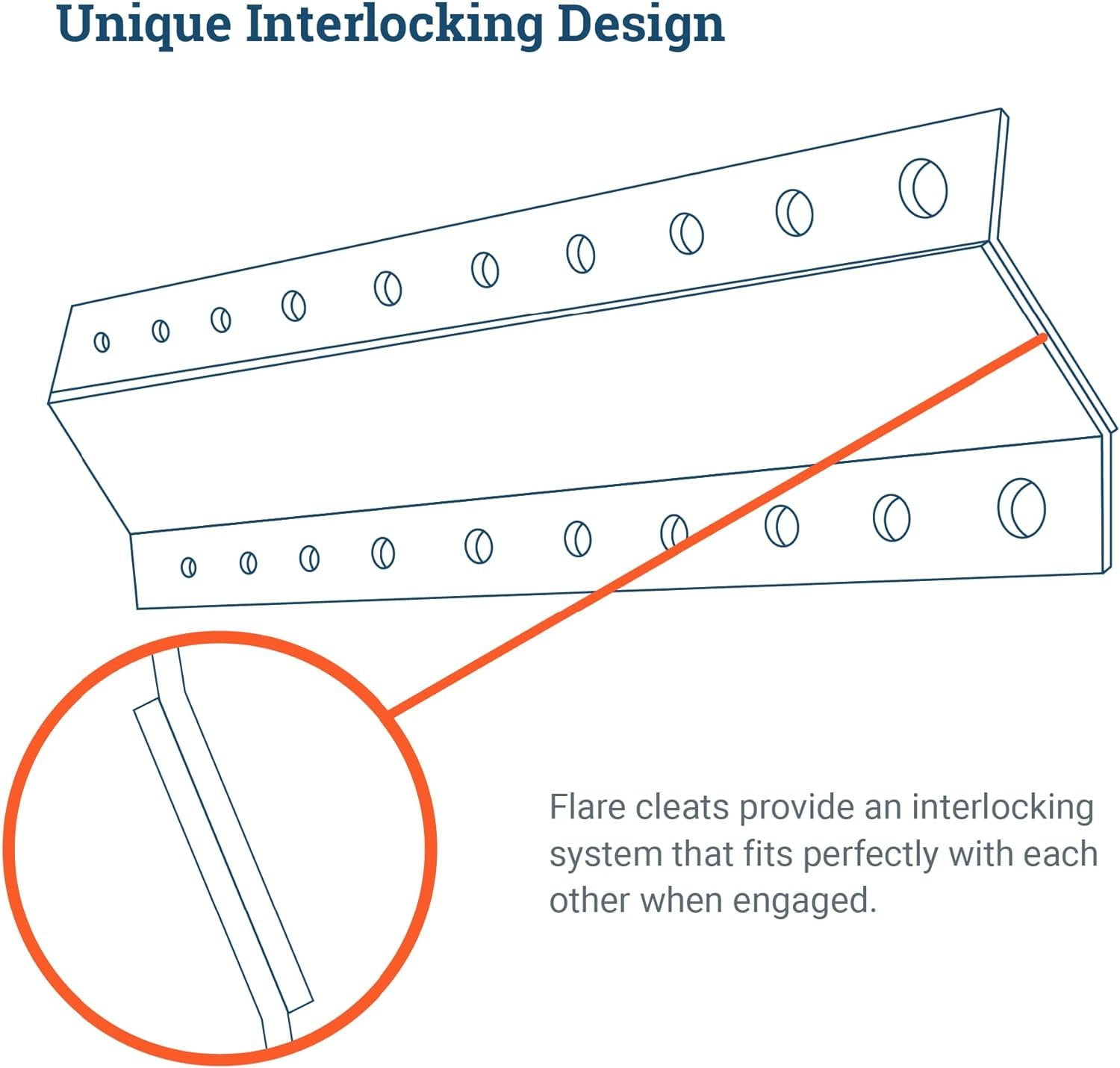 Picture Hang Solutions 10 in Flare French Cleats for Wood Frames 50-lb Capacity 30 Pairs per Pack