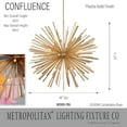 thumbnail image 6 of Metropolitan N1909 Confluence 20 Light 48" Wide Pendant - Piastra White, 6 of 7