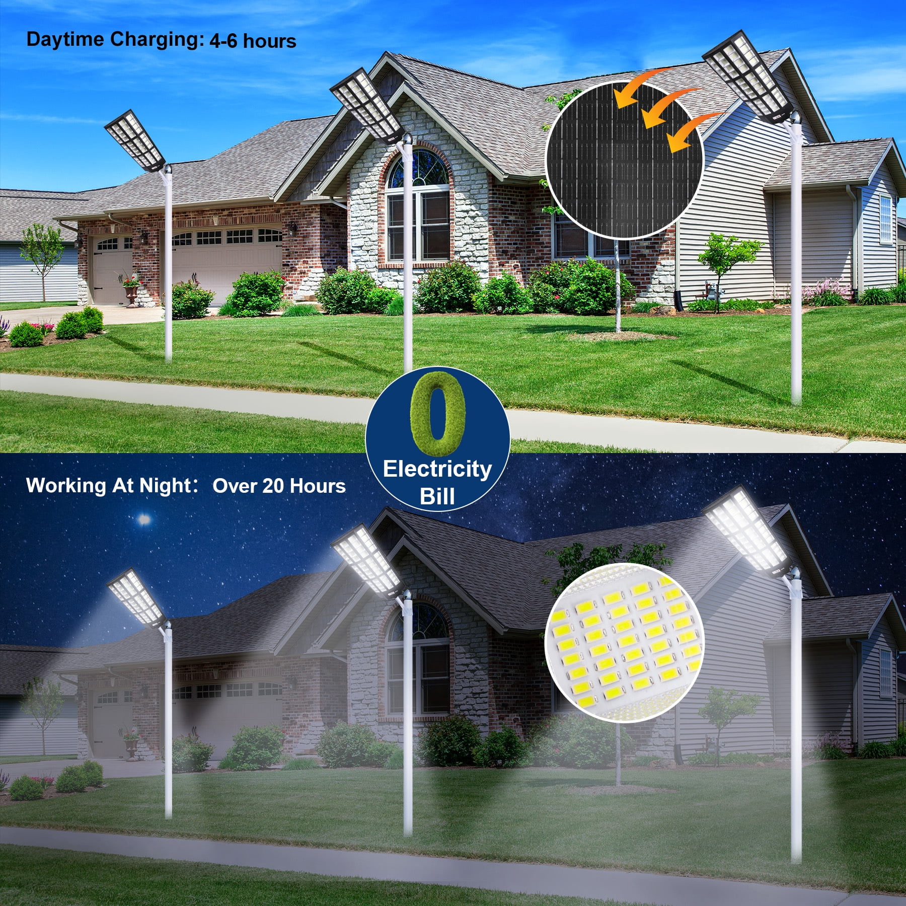 MUCH 10000W 1680 LED Solar Street Light - IP67 Dusk to Dawn with Motion Sensor & Remote, Commercial Grade Solar Flood Lights for Parking Lots & Outdoor Security Lighting