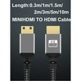 thumbnail image 6 of MINI HDMI To HDMI Cable HDMI2.0 MINIHDMI Male A Male 4K 60HZ HD 1080P  Adapter Converter 1M 2M 3M 5M  Wire TV Camera, 6 of 6