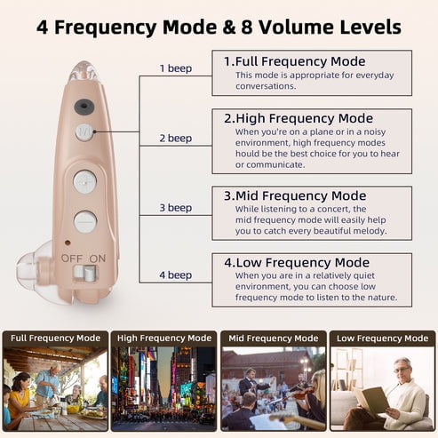 Delmicure Hearing Aids for Seniors, 16-Channel Digital Hearing Aid, Rechargeable, 4-Mode, VHP-1710, 1 Pair