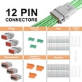 thumbnail image 2 of Conector de cable impermeable JRReady ST6117 DT de 12 pines, 2 of 6