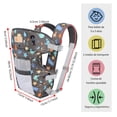 thumbnail image 2 of Cangurera Bebes Mochila Ergonomica Multifuncional Amamantar Modelo Gris, 2 of 4