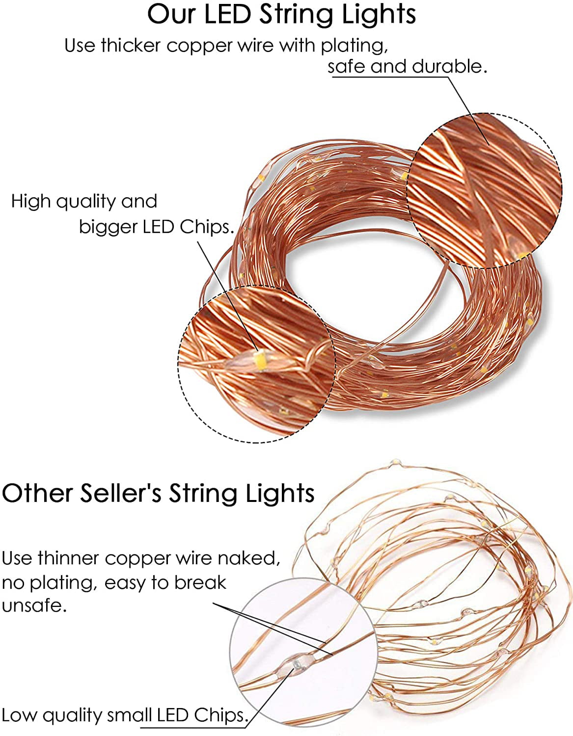 HEHUI Photo Clips String Light,17ft 50 LED Photo String Lights with Clips for We 