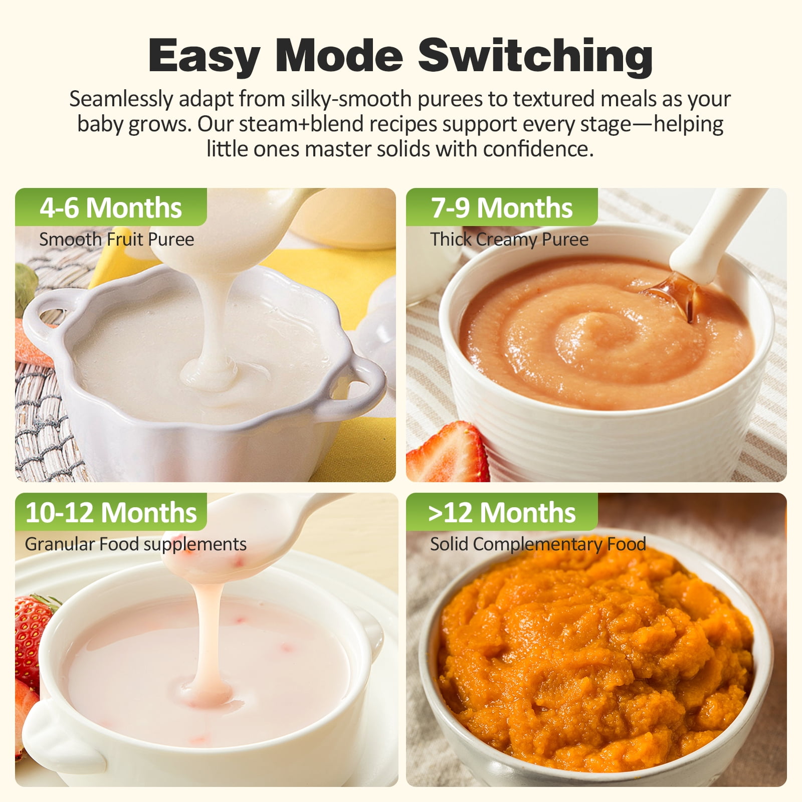 AMZBABYCHEF 4-in-1 Baby Food Maker Steamer Blender, Auto-Clean, BPA-Free, for 4-12 Months