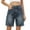Blue, variant on HXWCHs Women's Mom Jeans Retro Style & High Waist Women Summer Street Washed Fashionable Cool Denim Shorts High Waist Stretch Comfortable Casual Jean Shorts for Daily Outfits Blue XXL
