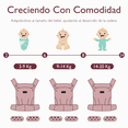 thumbnail image 4 of Momcozy Cangurera Ergonómico, Portabebés De Algodón, Mochila Para Bebé BC001, 4 of 7