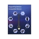 thumbnail image 3 of Adaptador USB Bluetooth 5.3 de 100 m Transmisor receptor USB Bluetooth Adaptador de antena externa Bluetooth, 3 of 3