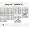 thumbnail image 3 of Kit de espejos retrovisores JINGEA de 10,5 cm compatible con Toyota, Ford, Jeep y Nissan, 3 of 7