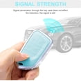thumbnail image 5 of for Cadillac Key Fob Cover with Keychain, Blue Leather Rhinestone Key Case Protection Shell Compatible with CT5, CT6, CTS, XT6 Bling Car Accessories, 5 of 5
